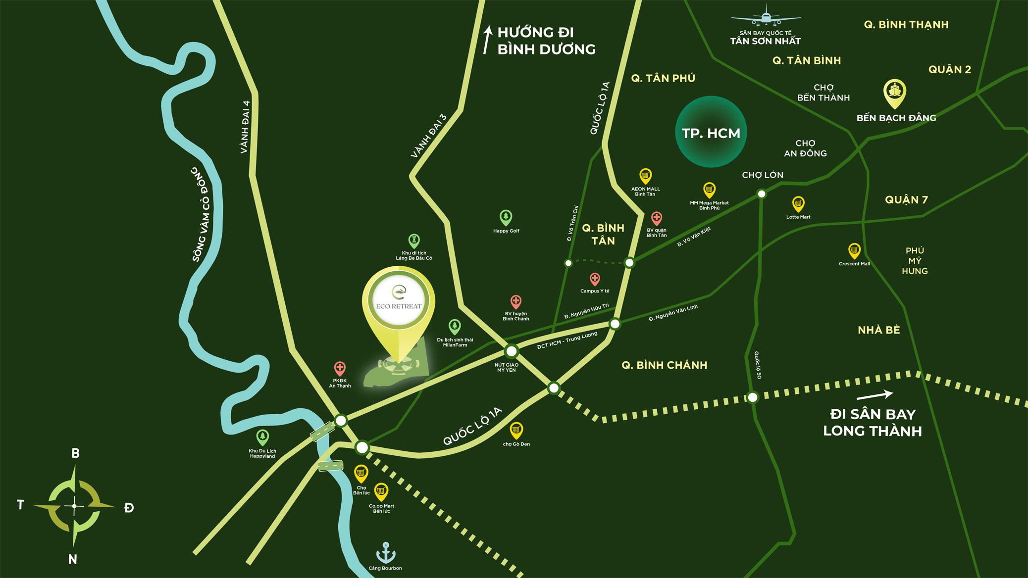 Location Update